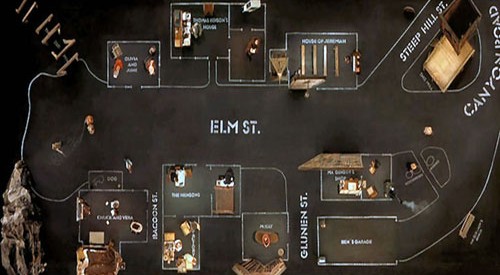 dogville-grundriss2